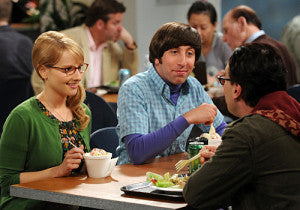 The Limitless Value of Lunch